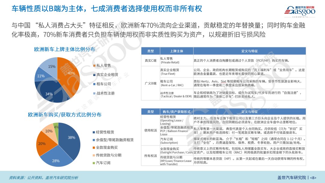 欧洲市场的大众汽车,为什么“宁可关厂,也绝不打价格战”